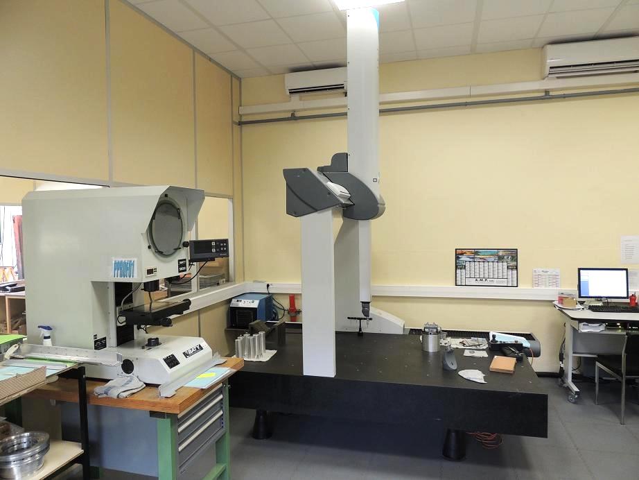 Tridimensionnelle DEA Global Performance